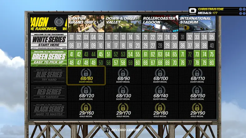 Another console port to PC? Let’s see how Trackmania Turbo shapes up