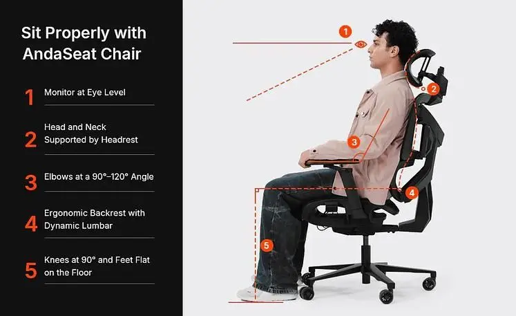 Healthy Habits for Fans of Professional Digital Sports
