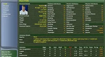 For all the mind games, personalities, tactics and emotion inspiring moments within Worldwide Soccer Manager 2006 , I may as well be managing a real footy club.