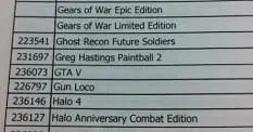 GTA V makes quick appearance on UK retailer release schedule