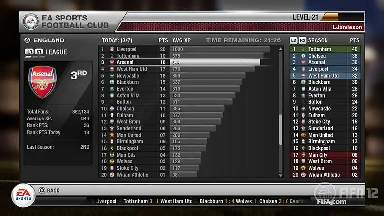 Is FIFA 12 a winner this year?