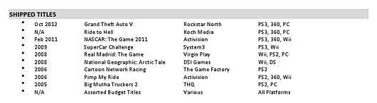 Rumor: Grand Theft Auto V release date leaked as October 2012