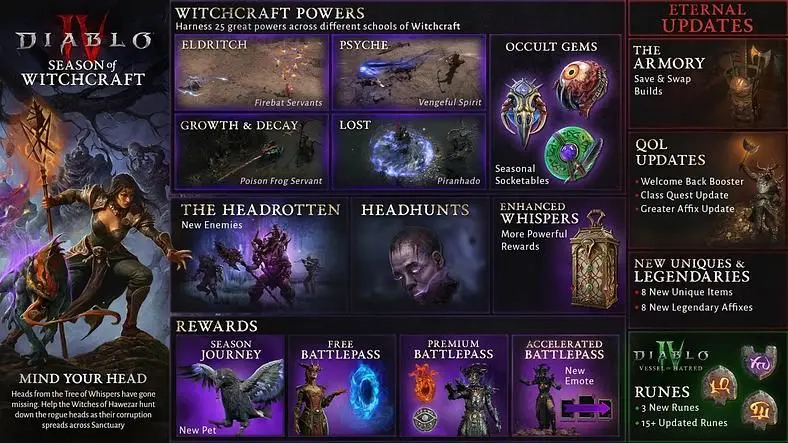 Diablo 4 Season 7 Release Date - Latest News with Start and End Dates