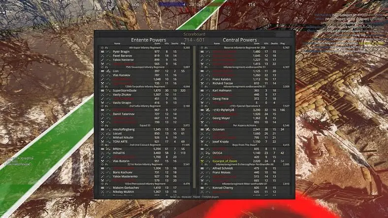 For the Motherland!