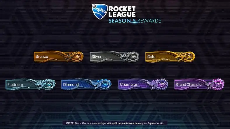 Rocket League Season 6 Begins With Player-Wide Resets