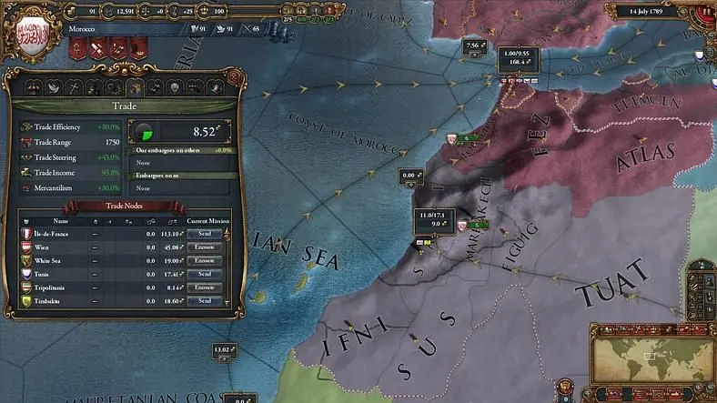Mo’ Money, Mo’ Colonies.