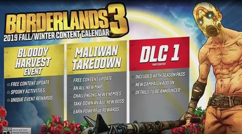 What do we know about Borderlands 3 DLC Release Date?