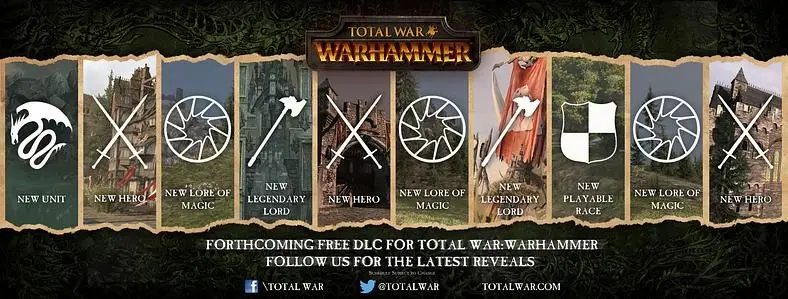 Creative Assembly outlines free DLC plans for Total War: Warhammer, includes Free Race