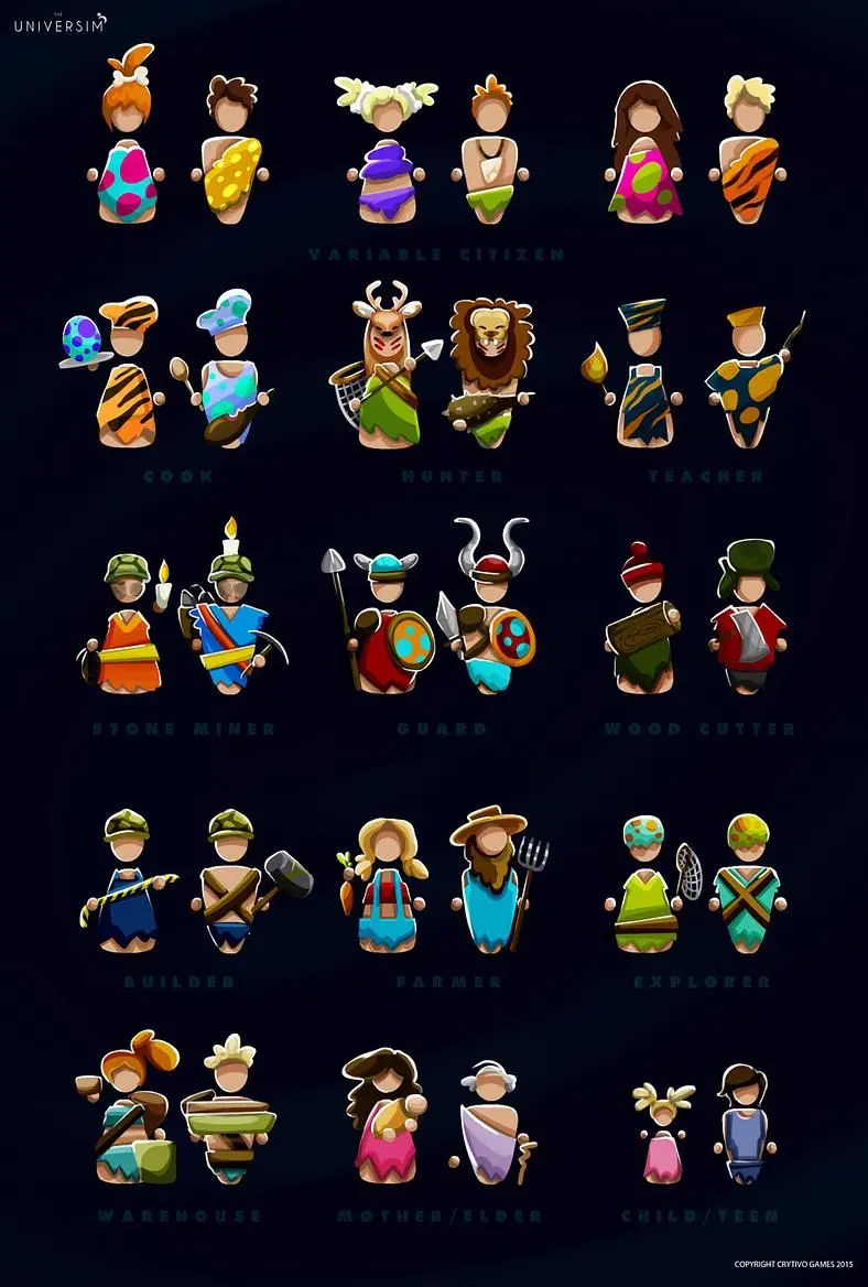 Crytivo Games explain The Universim's citizens known as Nuggets