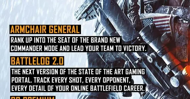 Pre-order poster confirms Commander Mode in Battlefield 4, names first DLC