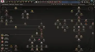 Hearts of Iron 4's No Compromise, No Surrender Expansion Sets Its Sight on Asia, Expansion Pass 2 Unveiled