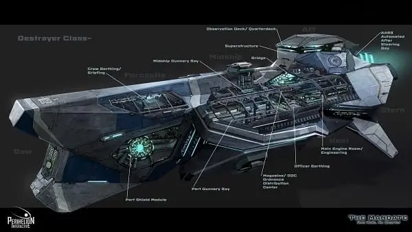 Sci-fi RPG The Mandate hits Steam Greenlight, Kickstarter