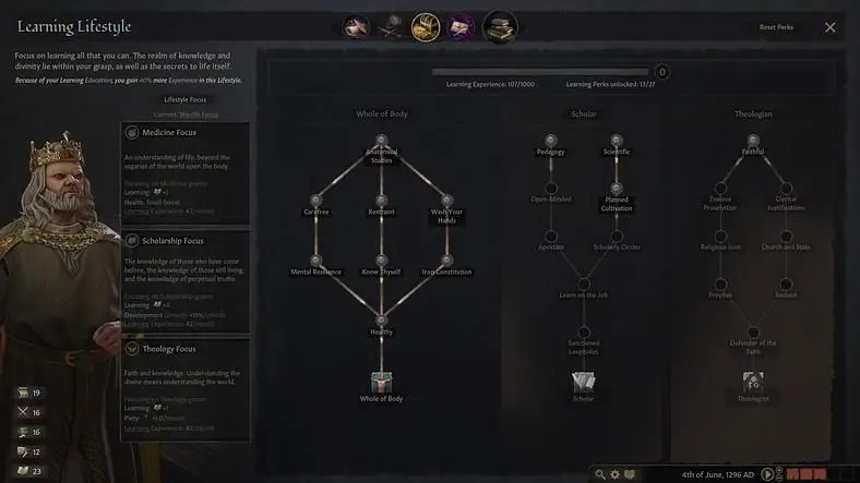 Crusader Kings 3 Lifestyle and Perks Guide