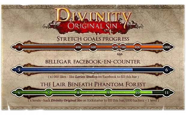Divinity: Original Sin finishes Kickstarter campaign shy of $1M mark