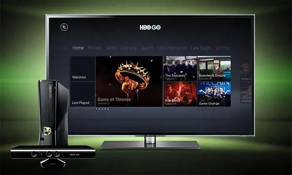 March 2012 NPD report for US game sales shows falling console sales