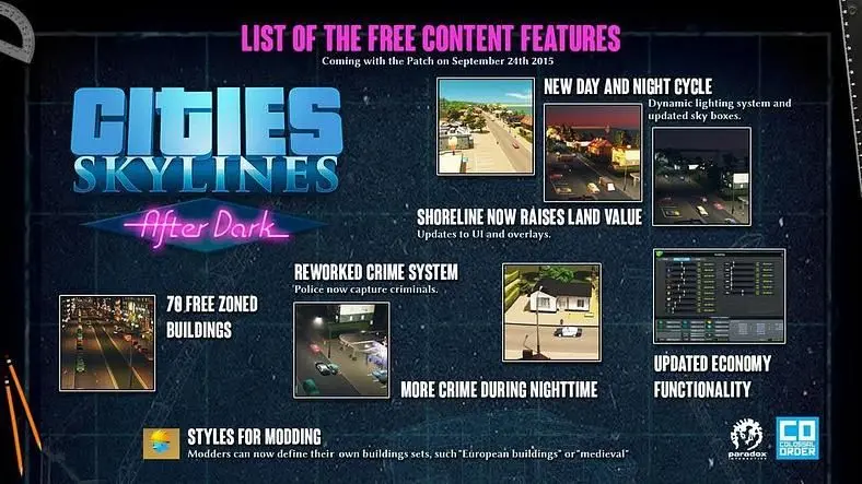 Here's what you'll get in next week's free patch for Cities: Skylines