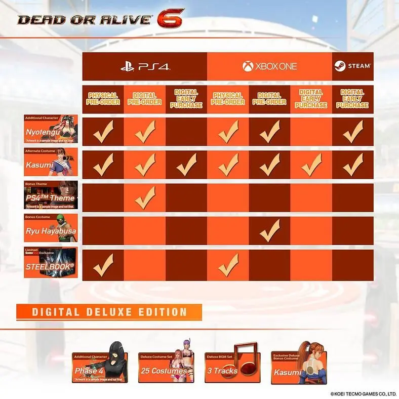You Need a Spreadsheet to Figure Out Dead or Alive 6 Preorders
