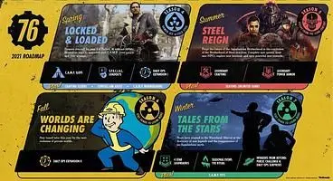 Fallout 76's 2021 Roadmap Announces Conclusion to Brotherhood of Steel Story, Possibly Promises Aliens