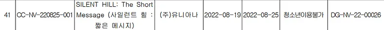 Silent Hill: The Short Message has been rated in Korea