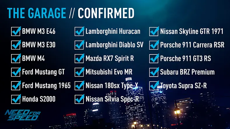 Ghosts Games lists 17 confirmed cars coming to Need for Speed reboot