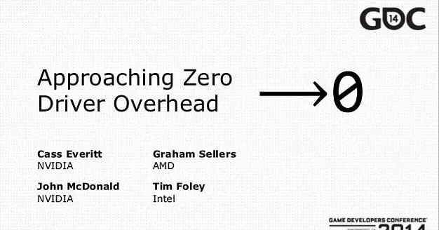 Nvidia, AMD and Intel advocate OpenGL at GDC, "7 to 15 times more performance"