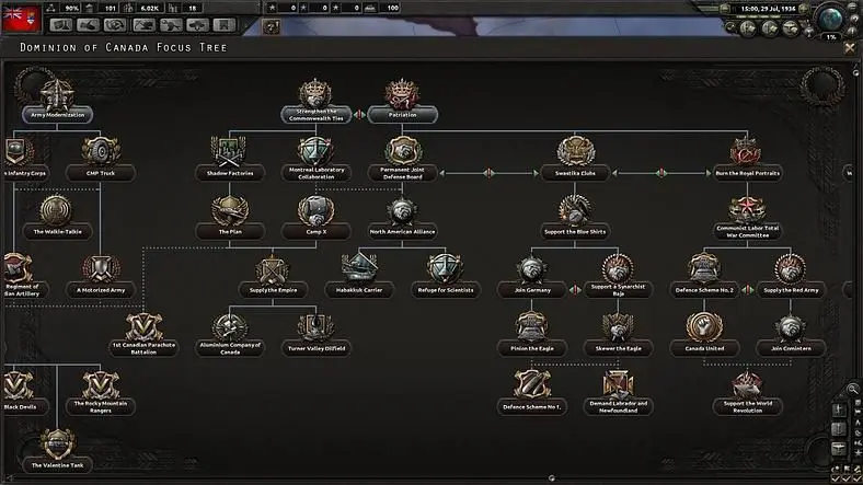 Long live the Commonwealth!