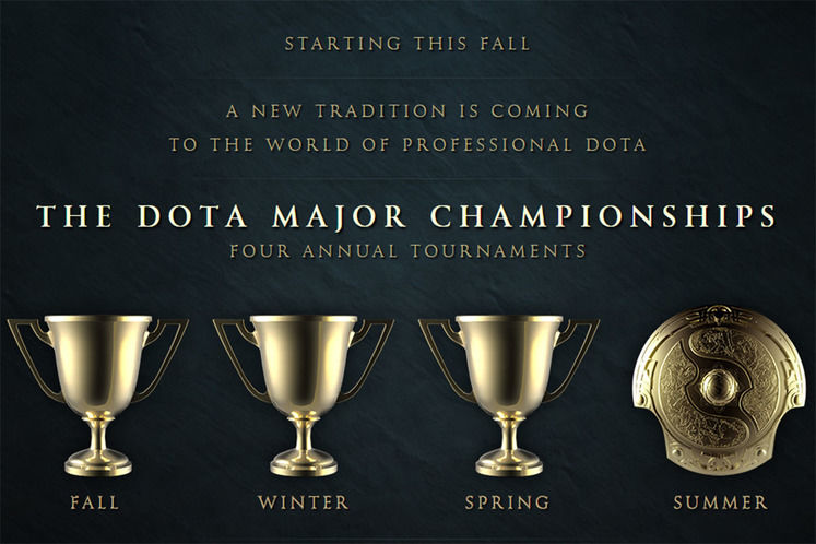 The first Dota Major Championship will be held in Europe this November