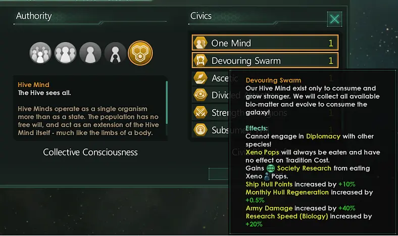 Meet The Devouring Swarm - Another Beautiful Civic Arriving In Stellaris' 1.6 Adams Update