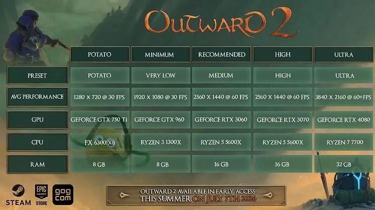 Outward 2 Release Date (Confirmed July 7, 2026) - Platforms, Pre-Orders, and Trailers