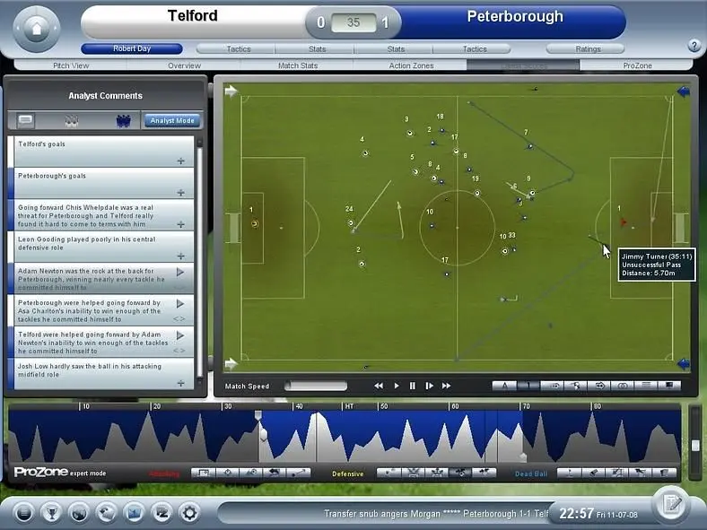 Eidos' Roy Meredith admits Championship Manager "pretty poor"