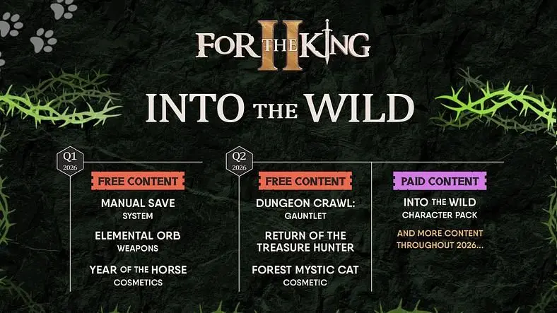 For the King 2's 2026 Roadmap Promises Manual Save System, Dungeon Crawl: Gauntlet Mode, and More