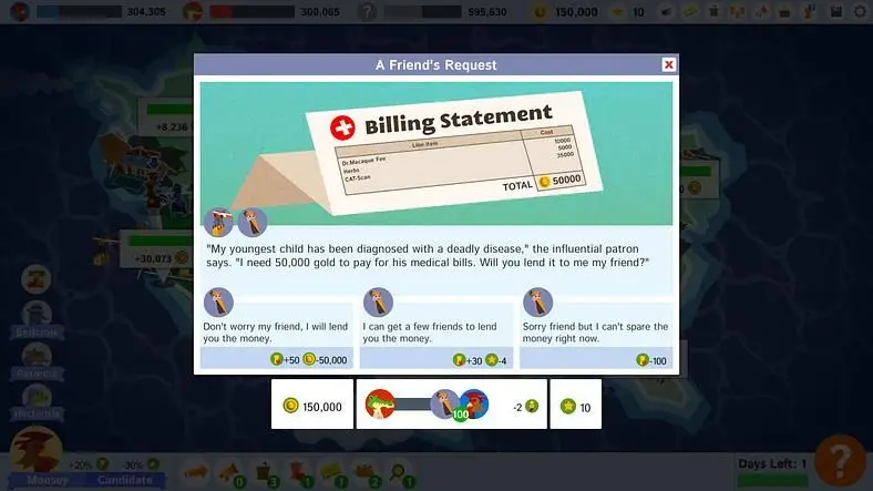 Political Animals The Game - Everything you need to know