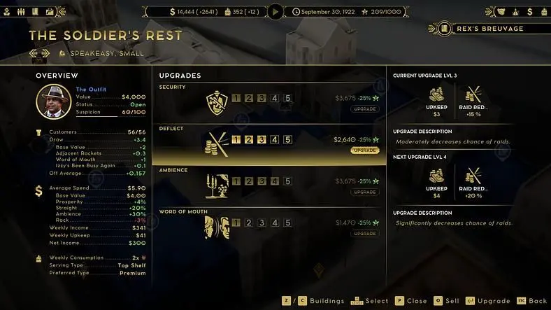 Empire of Sin Review