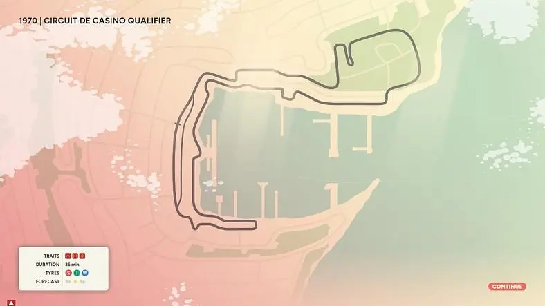 Manageable Motorsport Sim Lets You Take on the Golden Era of Racing