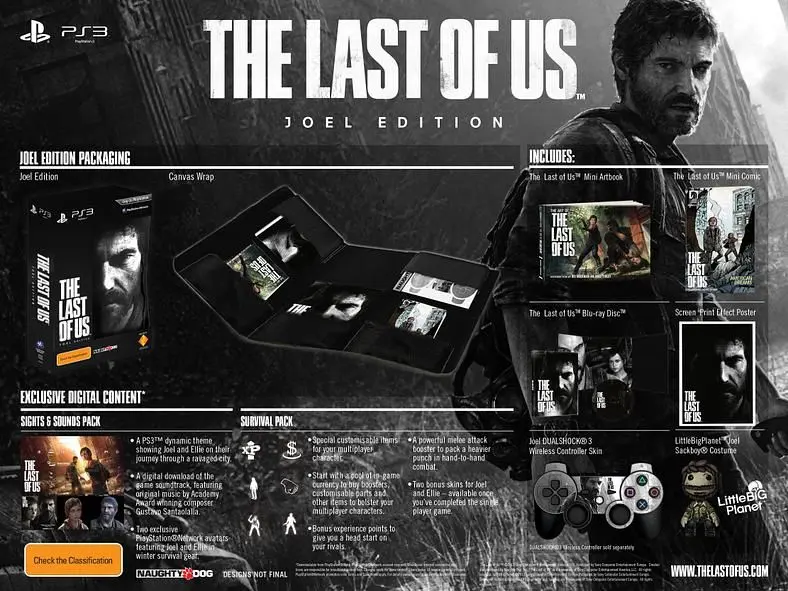 Four Special Editions of The Last of Us announced for US and Europe
