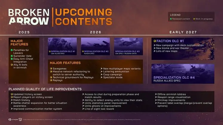 Broken Arrow developer Steel Balalaika reveals extensive 2025 to 2027 roadmap
