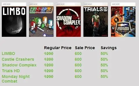 Today only: 5 popular XBLA titles half-price