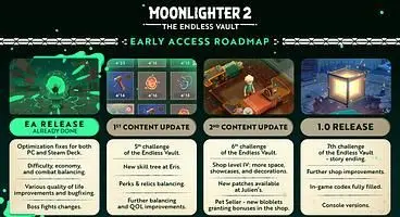 Moonlighter 2: The Endless Vault's Early Access Roadmap Reveals Two Major Updates, Plans for 1.0 Release