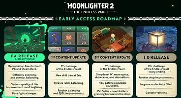 Moonlighter 2: The Endless Vault's Early Access Roadmap Reveals Two Major Updates, Plans for 1.0 Release