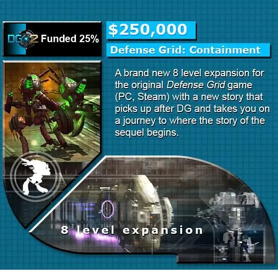 Defense Grid 2 debuts as a Kickstarter project, with ATI graphic card pledge rewards