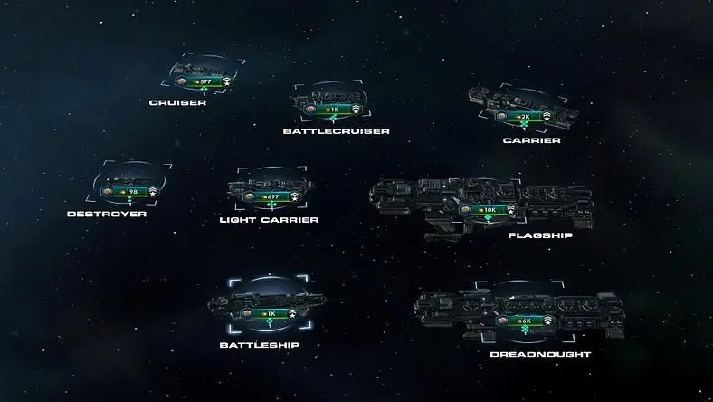 The Best Stellaris Mods