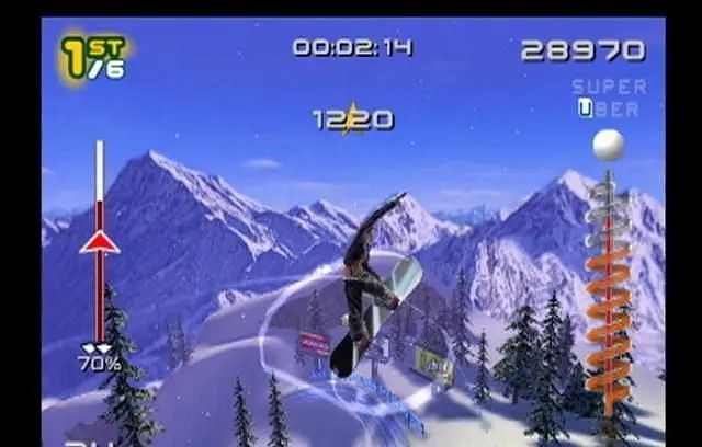 SSX Retrospective