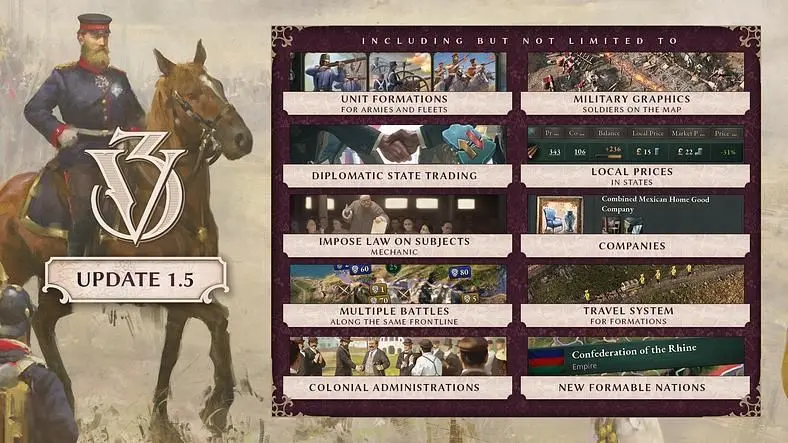 Victoria 3 Patch 1.5 Release Date - Here are the Update's Patch Notes