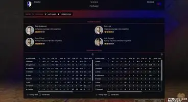 Pro Basketball Manager 2016 coming in January 2016