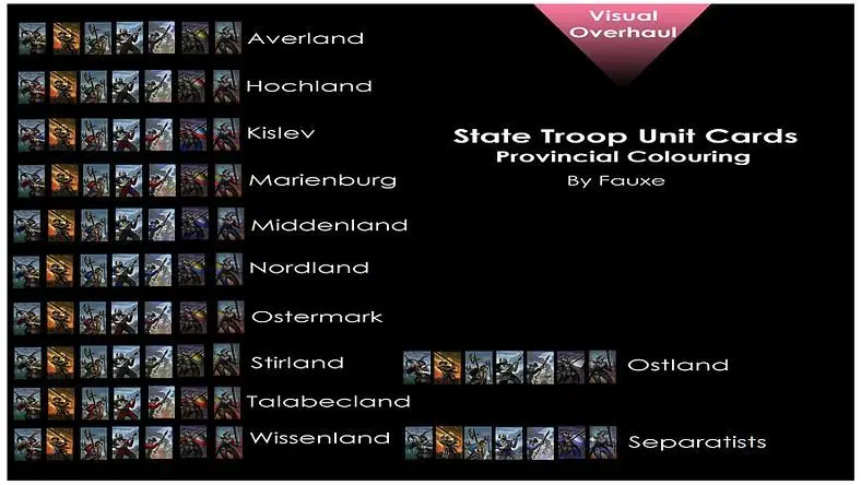 The Best Total War: Warhammer Mods