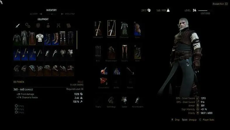 Witcher 3 Mods