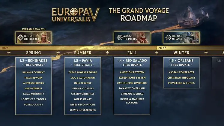 Europa Universalis 5's 2026 Roadmap Includes Balkans Content, Trade and Great Power Reworks, Vassal Contracts, and Much More