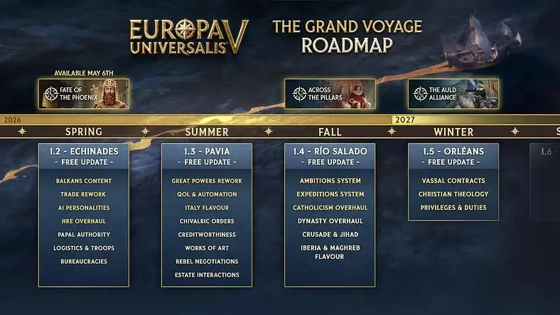 Europa Universalis 5's 2026 Roadmap Includes Balkans Content, Trade and Great Power Reworks, Vassal Contracts, and Much More