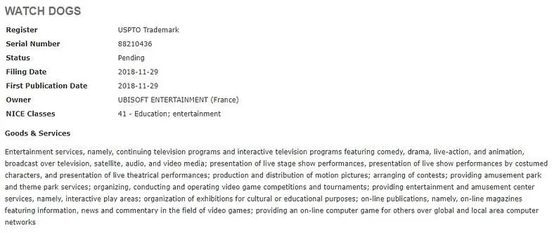 Watch Dogs 3 May Be in Production for PS5, Xbox Next, and PC