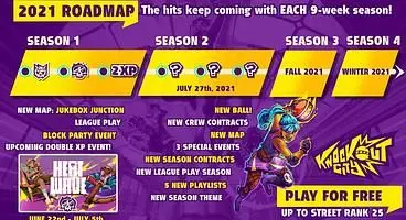 Knockout City Season 2 Release Date - Start and End Dates